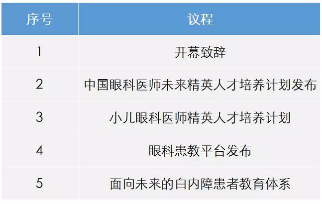 中华医学会第二十三次全国眼科学术会议365beat体育日程表出炉了3.jpg