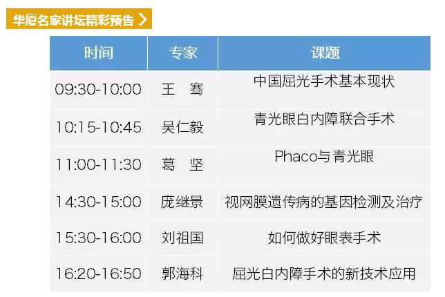 2018全国眼科年会开幕首日，365beat体育专家风采闪耀全场10.jpg