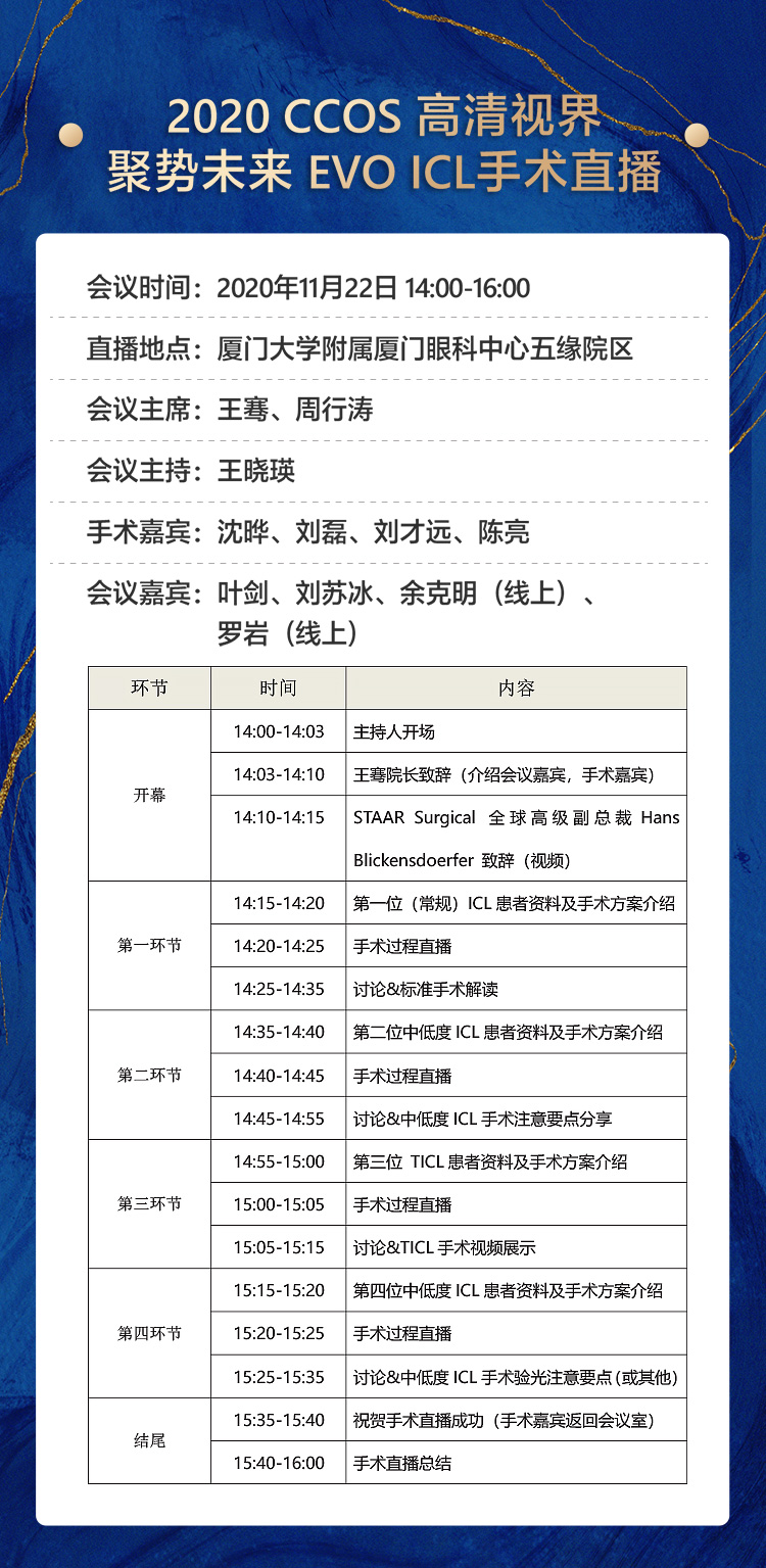2020全国眼科年会本周线上线下同步启幕，365beat体育邀您鹭岛论道12