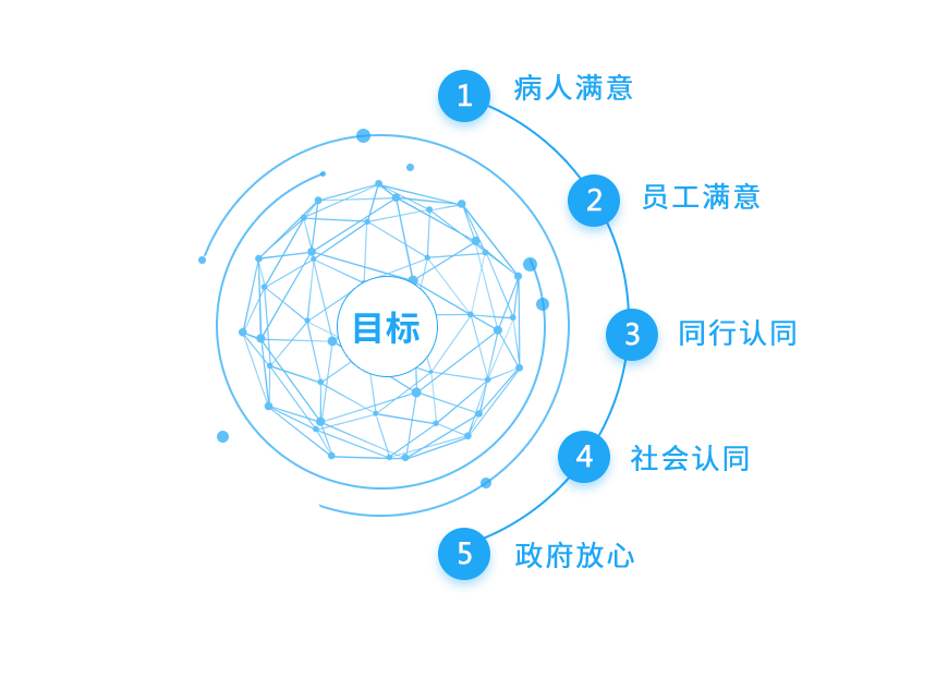 365beat体育的目标 365beat体育的目标