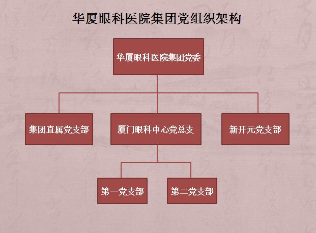 365beat体育集团党支部简介.jpg